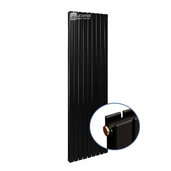 Betatherm Blende Double