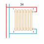 Betatherm Quantum Double Black (наличие)