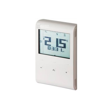 Термостати Isan