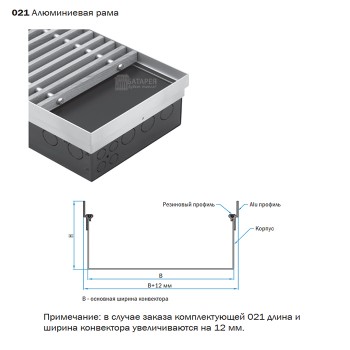 Обрамлення Lindab