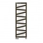 Terma Wind